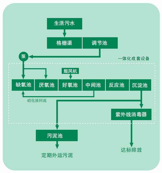 微信截图_20191210112720.png